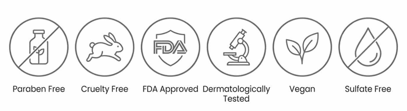 Our Promise — Fragrance Free, Cruelty Free, Paraben Free, Non Toxic, GMP Certified, ISO 9001, FDA Approved