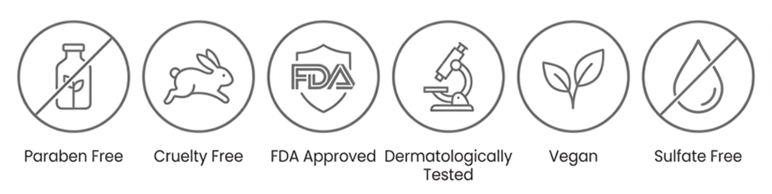 Our Promise — Fragrance Free, Cruelty Free, Paraben Free, Non Toxic, GMP Certified, ISO 9001, FDA Approved